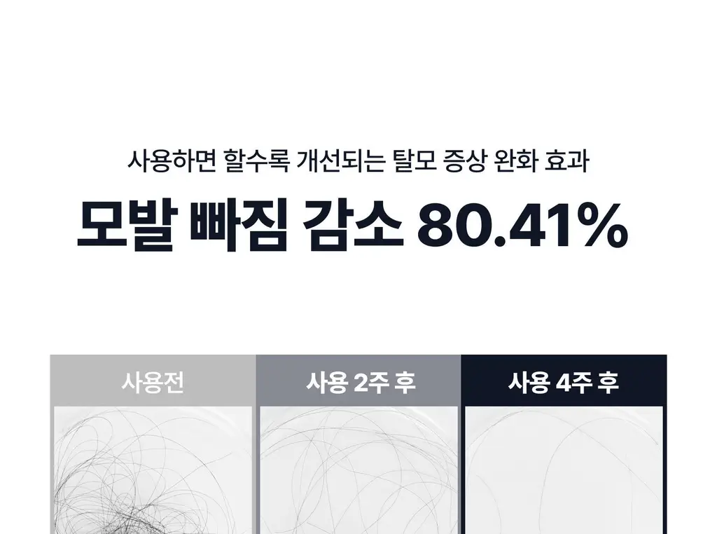 [하늘 PICK/볼륨향기UP] 에끌무아 더블트러플 탈모케어 퍼퓸 샴푸 500ml 상세페이지 22